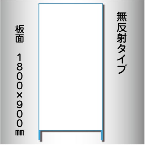 立看板　白無地　W-5　900×1800　無反射 鉄枠付