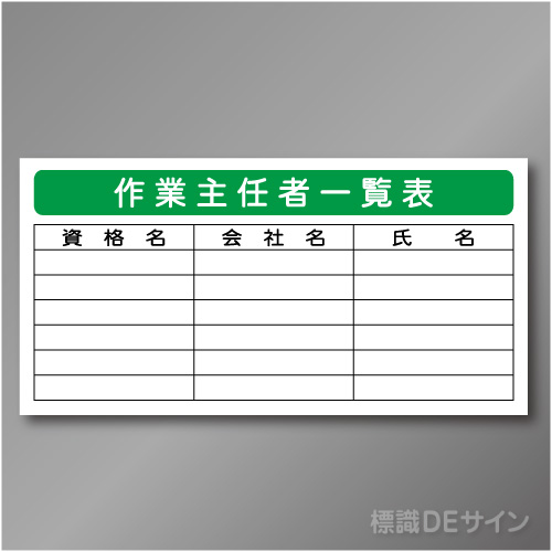 安全掲示板パーツ23　スチール製　「作業主任者一覧表」　450×890㎜　