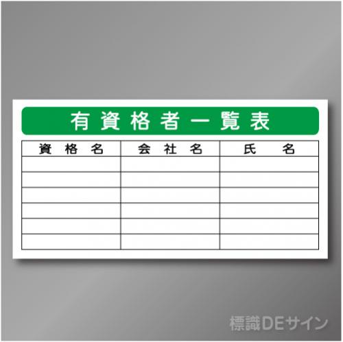安全掲示板パーツ24　スチール製　「有資格者一覧表」　450×890㎜　