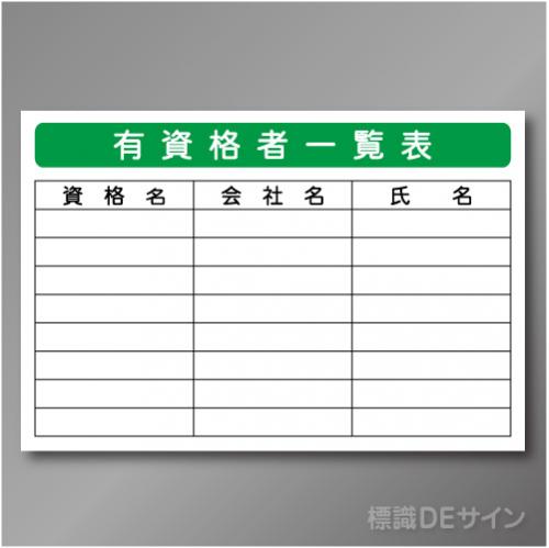 安全掲示板パーツ22　スチール製　「有資格者一覧表」　600×890㎜　