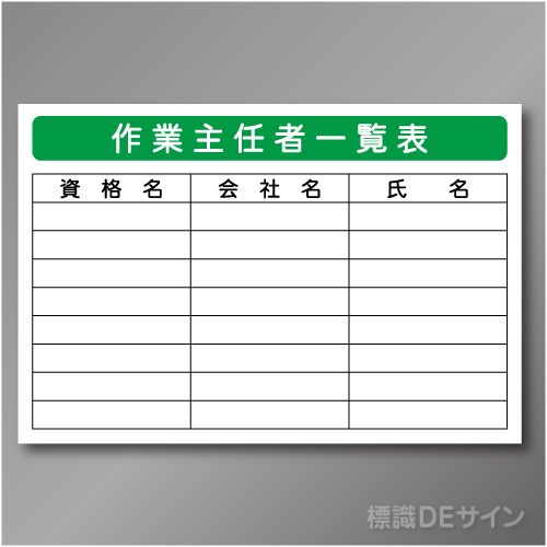 安全掲示板パーツ21　スチール製　「作業主任者一覧表」　600×890㎜　