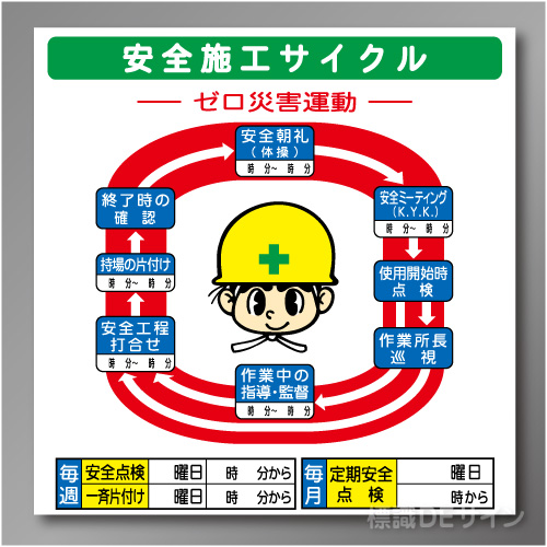 安全掲示板パーツ15　スチール製　「安全施工サイクル」　900×890㎜　