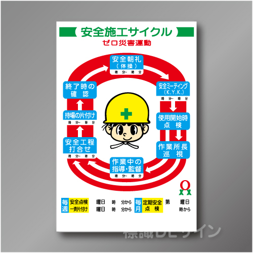 WF36　硬質樹脂製　　「安全施工サイlクル」　900×600㎜