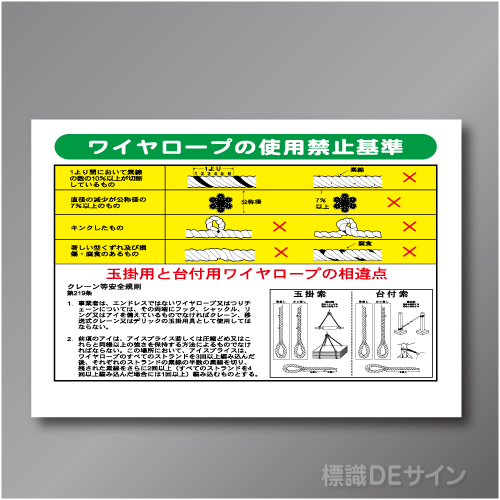 WG7　硬質樹脂製　「ワイヤーロープの使用禁止基準」　600×900㎜