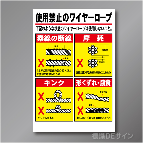 WG6　硬質樹脂製　「使用禁止のワイヤーロープ」　900×600㎜