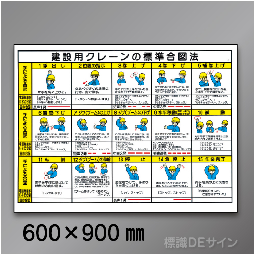 W43B　硬質樹脂製　「クレーン合図法」　600×900㎜