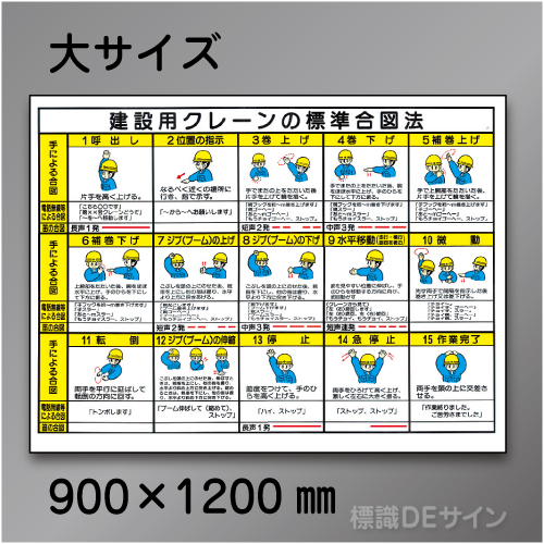 W43　硬質樹脂製　「クレーン合図法」　900×1200㎜