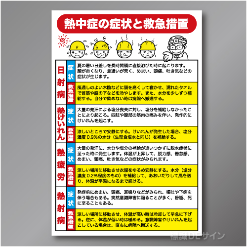 NT2　硬質樹脂製　　「熱中症の症状と救急措置」　900×600㎜