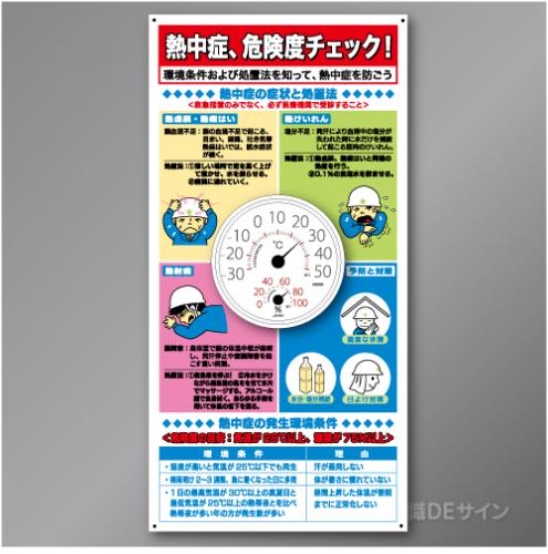 NT10　アルミ複合板3㎜厚製　「熱中症危険度チェック」温湿度計付　600×300㎜