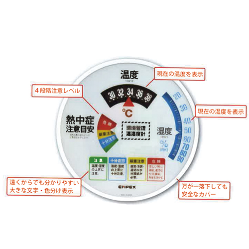 環境・管理温湿度計　300∅　防雨型