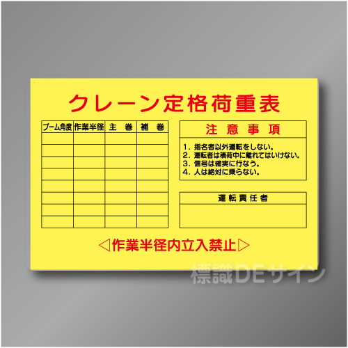 WF25　硬質樹脂製　　「クレーン定格荷重表」　600×900㎜