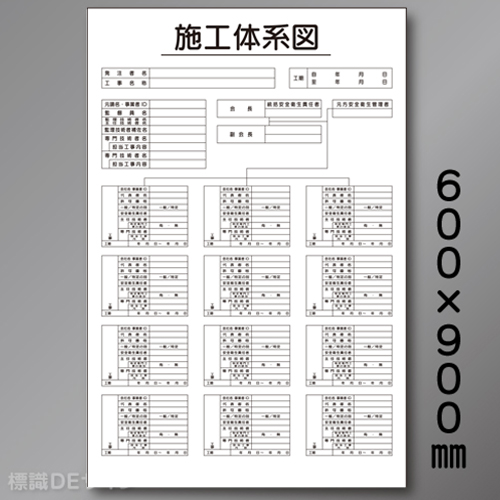 HA10　硬質樹脂製　「施工体系図」　900×600㎜