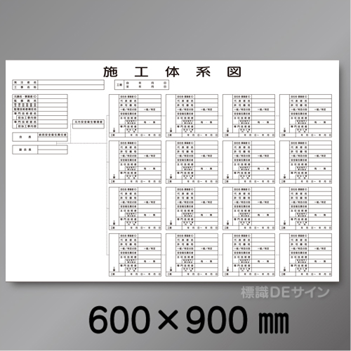 HA11　硬質樹脂製　「施工体系図」　600×900㎜