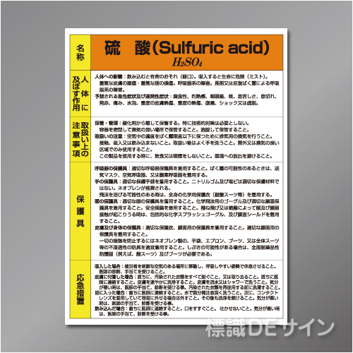 特定化学物質標識　　硫酸　　硬質樹脂製　　600×450㎜