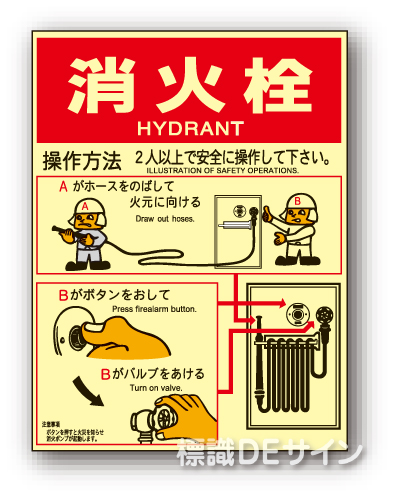 EP154Cタイプ　蓄光ステッカー製「消火栓操作法」　400×300