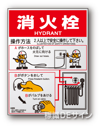 EP152Cタイプ　反射ステッカー製「消火栓操作法」　400×300