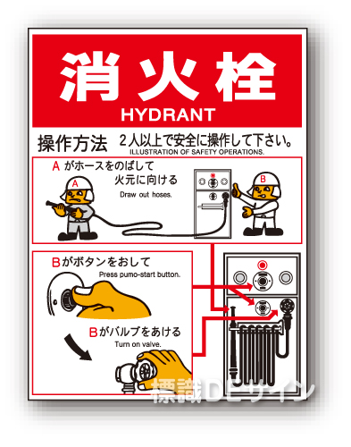 EP153Bタイプ　ステッカー製「消火栓操作法」　400×300