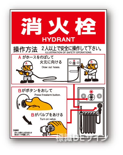 EP153Aタイプ　ステッカー製「消火栓操作法」　400×300